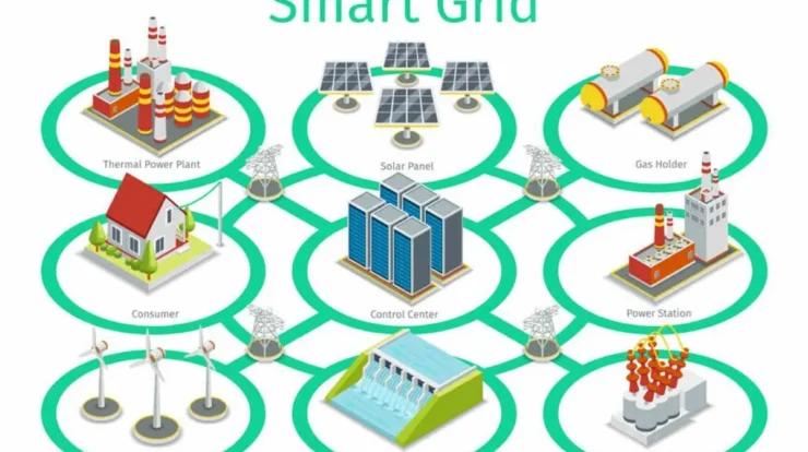 Manfaat Smart Grids dalam Pengelolaan Energi