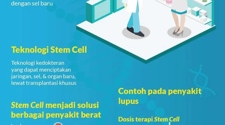 Membongkar Teknologi Stem Cell