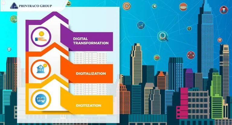 Mobilitas Digital dan Transformasi Industri