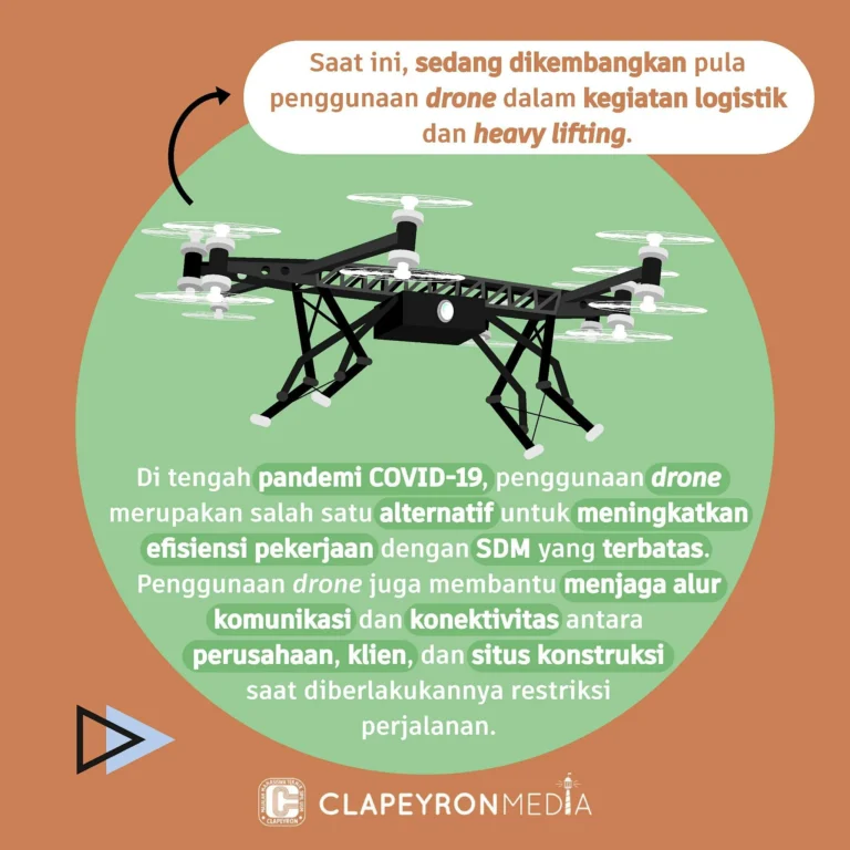 Pesawat Tanpa Awak Navigasi Tanpa Batas dengan Teknologi Drone