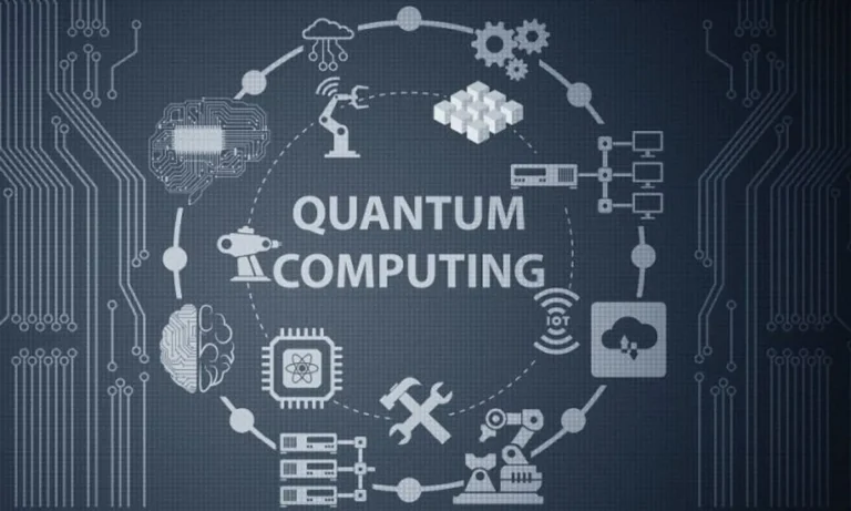 Quantum Computing Menuju Era Komputasi Super Canggih