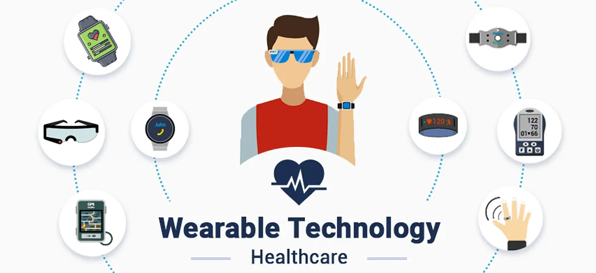 Perangkat Wearable Terbaik untuk Meningkatkan Gaya Hidup Sehatmu