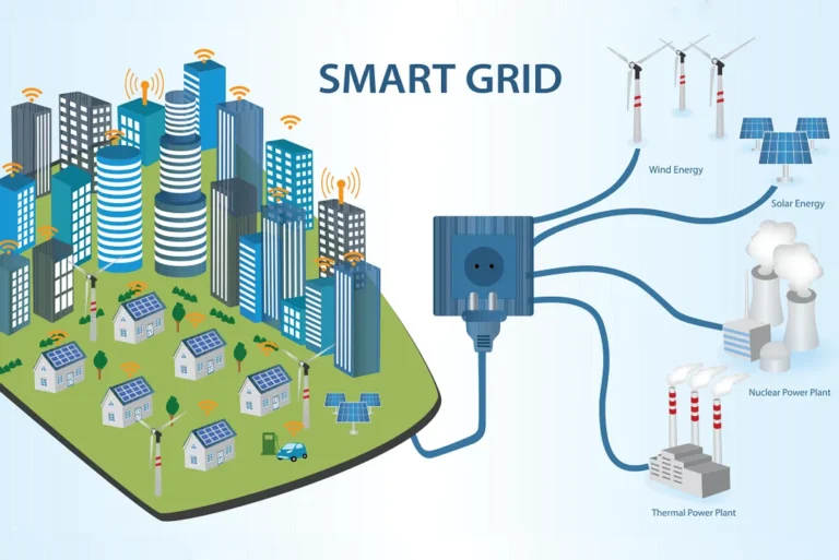 Teknologi Terkini dalam Smart Grids