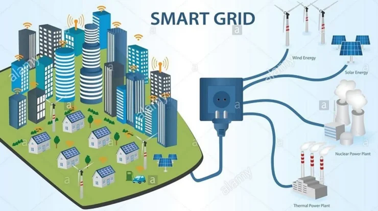 Transformasi Smart Grids dalam Jaringan Listrik